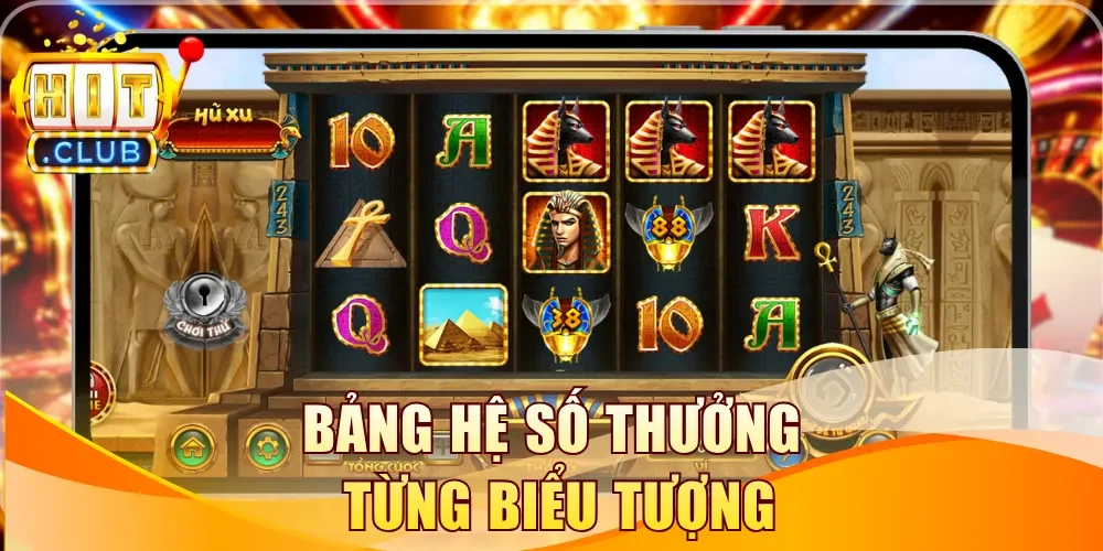 Bảng hệ số thưởng từng biểu tượng