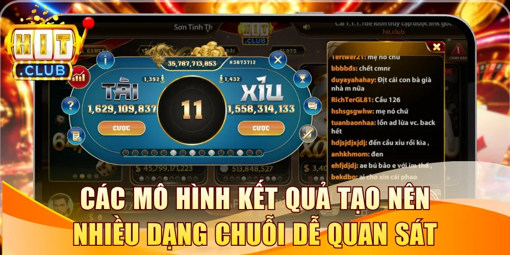 Các mô hình kết quả tạo nên nhiều dạng chuỗi dễ quan sát