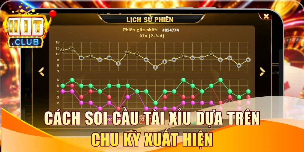 Cách soi cầu tài xỉu dựa trên chu kỳ xuất hiện
