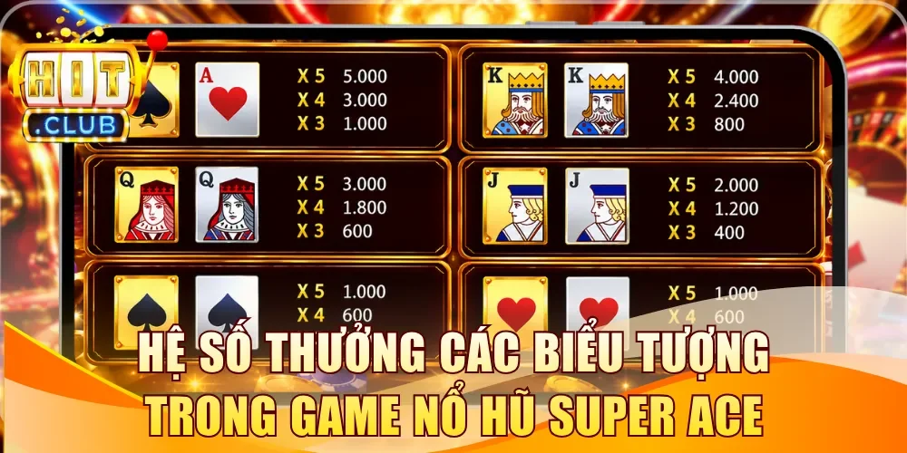 Hệ số thưởng các biểu tượng trong game nổ hũ Super Ace Hitclub