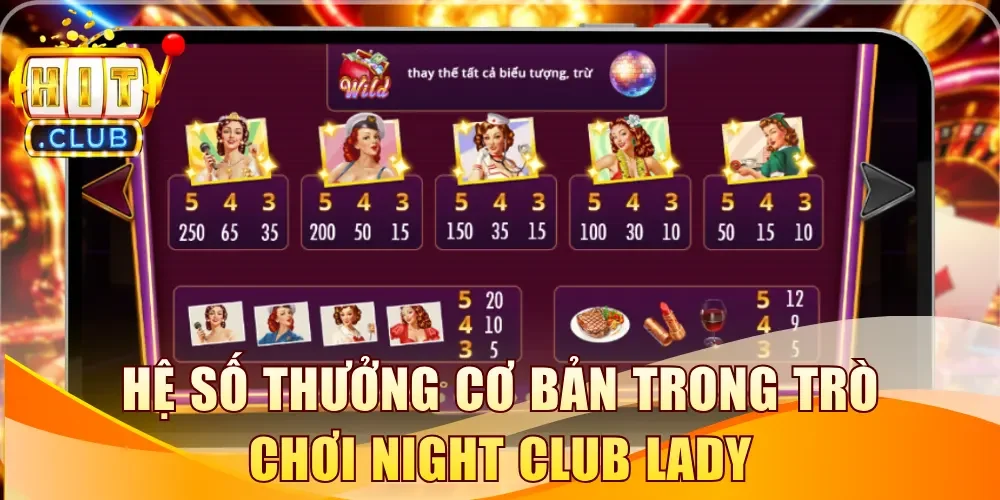 Hệ số thưởng cơ bản trong trò chơi Night Club Lady