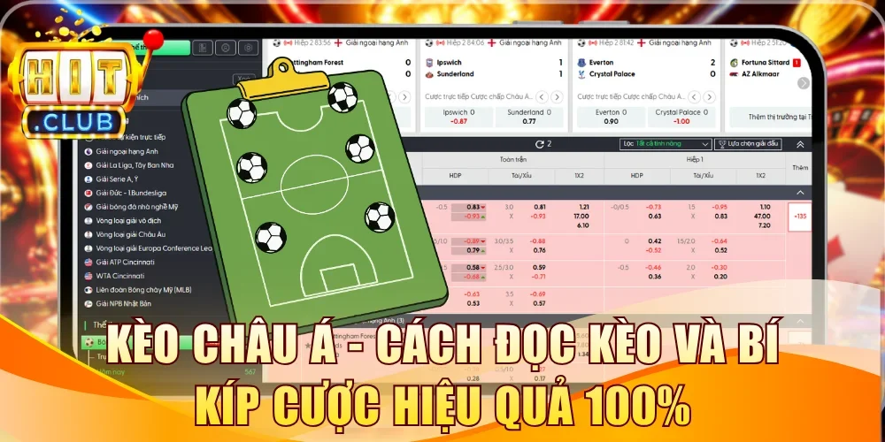 Kèo châu Á