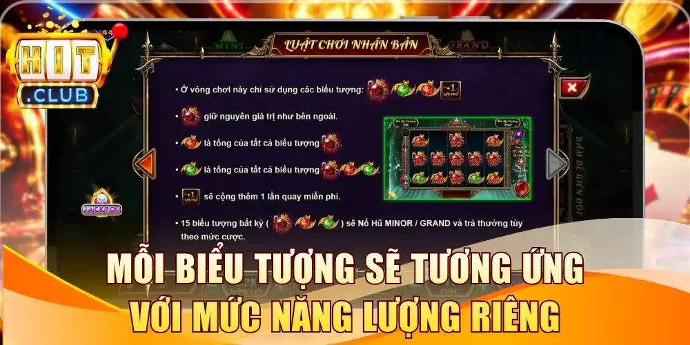 Mỗi biểu tượng sẽ tương ứng với mức năng lượng riêng